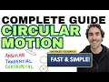 Circular Motion Acceleration Angular Tangential Centripetal