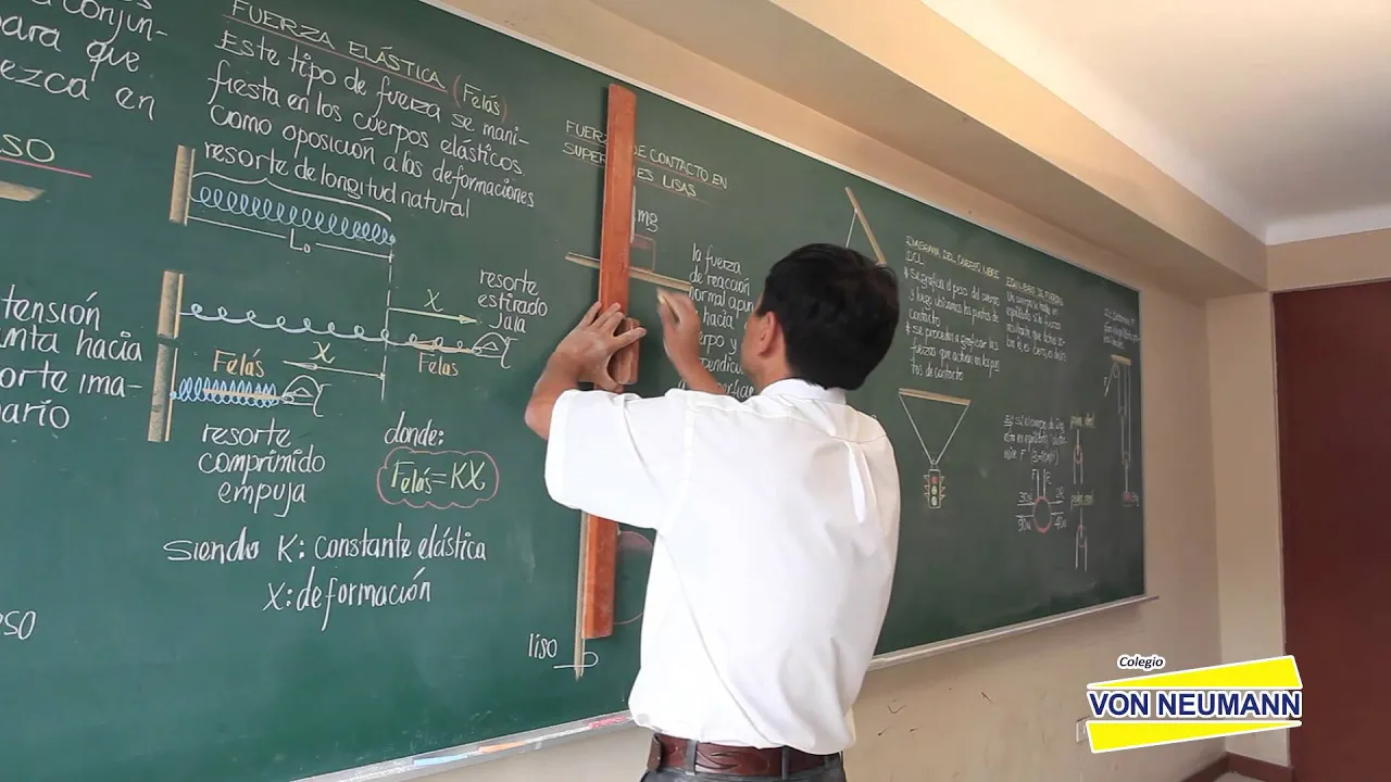 FISICA - Estatica [HD]