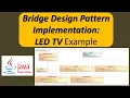Bridge Design Pattern Implementation LED TV Example