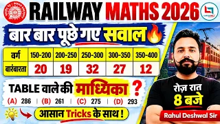 Railway Maths 2026 🔥Median के बार-बार पूछे गए सवाल | RRB Top Viral Questions | Rahul Deshwal Sir