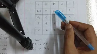 Lecture 9 Playfair Cipher Algorithm