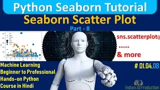 Seaborn scatter plot Python Seaborn Tutorial in Hindi Part-8 Machine Learning Tutorial 04 8