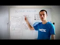 SEO and Google Discover