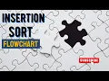 Insertion Sort Flowchart Mastering Data Arrangement