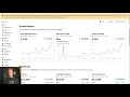 SMS Analytics Dashboard