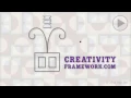 Learn to code 53 What iZ a Pattern -