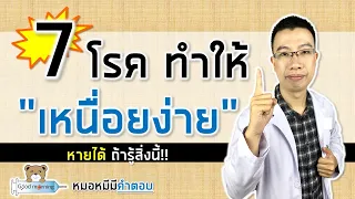 ปอดอักเสบมีอาการอย่างไร และควรไปพบแพทย์เมื่อใด?