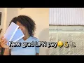 How much I get paid as a new grad job interviews incentives agency etc