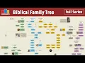 Biblical Family Tree Full Series