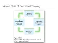 Intro Psych 13 3 Psychological Disorders - Mood Disorders
