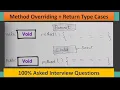 OVERRIDING with DIFFERENT RETURN TYPES Real Time Eg 100 Asked Java OOPS