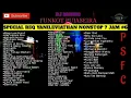 Download Lagu DJ MONIC - DUGEM FUNKOT SLOW SPECIAL REQ YANILEVIATHAN 2020 NONSTOP #6