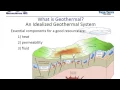Direct-use Geothermal in BC - Module 2