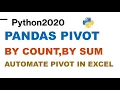 How to Pivot Pandas Dataframe Apply Pivot Table to Pandas Dataframe Python Pivot Table