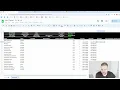 Use This Input Tracker To Increase Focus Productivity By 100