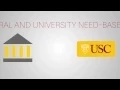How Financial Aid Works