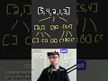 Quick Sort Algorithm Explained