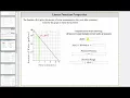 Determine Function Outputs Inputs Domain and Range Given a Linear Graph