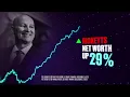 Your costs are climbing Pete Ricketts is getting richer