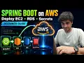 Java Spring Boot on AWS Tutorial Deploy EC2 RDS Secrets Manager Beginner Guide