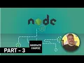 NodeJS - The Complete Guide C REST APIs Grap L Deno PART