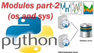 15 Modules part-2 os and sys -
