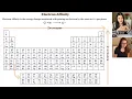 Periodic Trends Electron Affinity With Exceptions Study Chemistry With Us