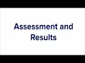 Graph Coloring Algorithm Discussion System Simulation and Results Assessment BSIT 2-D