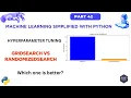 Part 42 Hyperparameter Tuning in ML Grid Search vs Randomized Search Which one is better