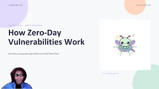 What Are Zero Day Vulnerabilities? (& How Hackers Find Bugs & Companies Pay Millions)