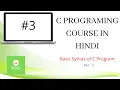 Basic Syntax of C Program C Programming in Hindi EduGroup of Excellence