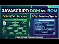 JavaScript DOM BOM Basics Explained How JavaScript Interacts with the Browser