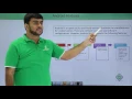 Android App Development for Beginners - part 3