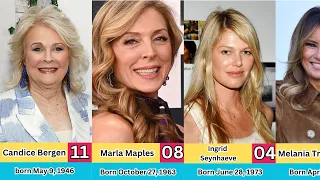 Donald Trump s Wives Girlfriends And Dating History