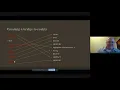 Tech-Talk with Wesley Rolfson - SQL Query Execution