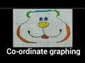 Coordinate Graphing Meets Beer Art A Creative Math Integration Project Coordinate geometry
