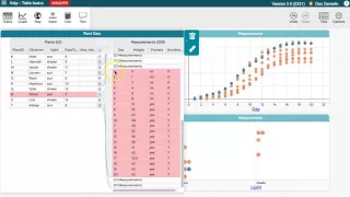 CODAP Table Basics