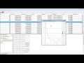 Weka project data mining
