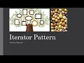 CIS476 566 Iterator Pattern