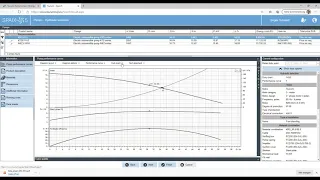 Easy Pump Selection How to Use SPAIX5 - Hydraulic Selection with Duty Point