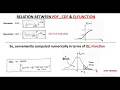 LECT-53 Introduction of Q-Function Relation between PDF CDF Q-function
