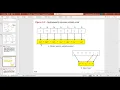 Data Communication Chapter 6 2 Cyclic Codes