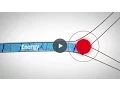 How Does Acupuncture Relieve Pain
