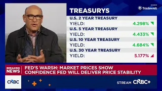 Fed Chairman Warsh met his critics halfway says Steve Liesman