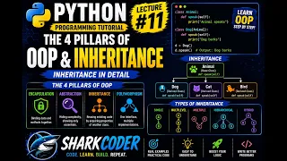 Python Programming Tutorial The 4 Pillars of OOP Inheritance Explained