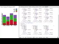 D3 js Stacked Data Bar Chart using Stack Layout - D3 js v3 Tutorial