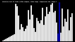Selection Sort Visualization 50 items