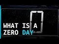 What Is a Zero-Day How Hackers Find Vulnerabilities Before Anyone Patches Them