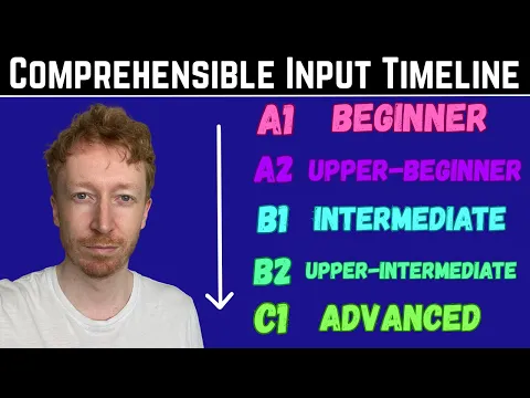 HOW TO LEARN ENGLISH - The Comprehensible Input Timeline: A1 Beginner - C1 Advanced