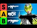 The TRUE season 29 Apex Weapon Tier List - From a Predator